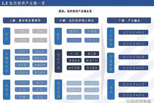 赖斯vs比苏马本赛季7项数据对比，后者5项胜出